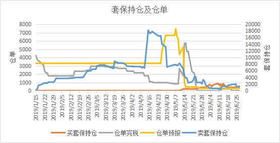 微信图片_20190701091314