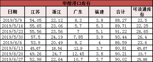 微信图片_201907010913141