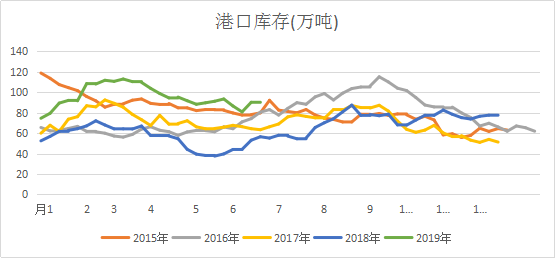 微信图片_201907010913143
