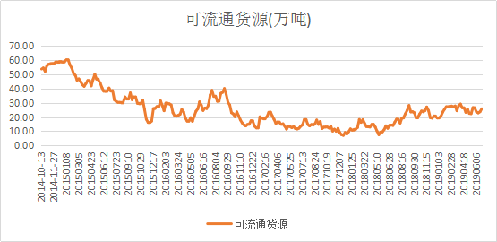 微信图片_201907010913151