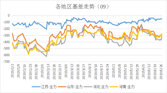 微信图片_201907010913153