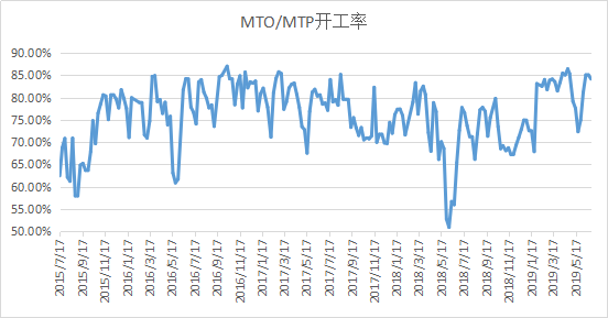 微信图片_201907010913191