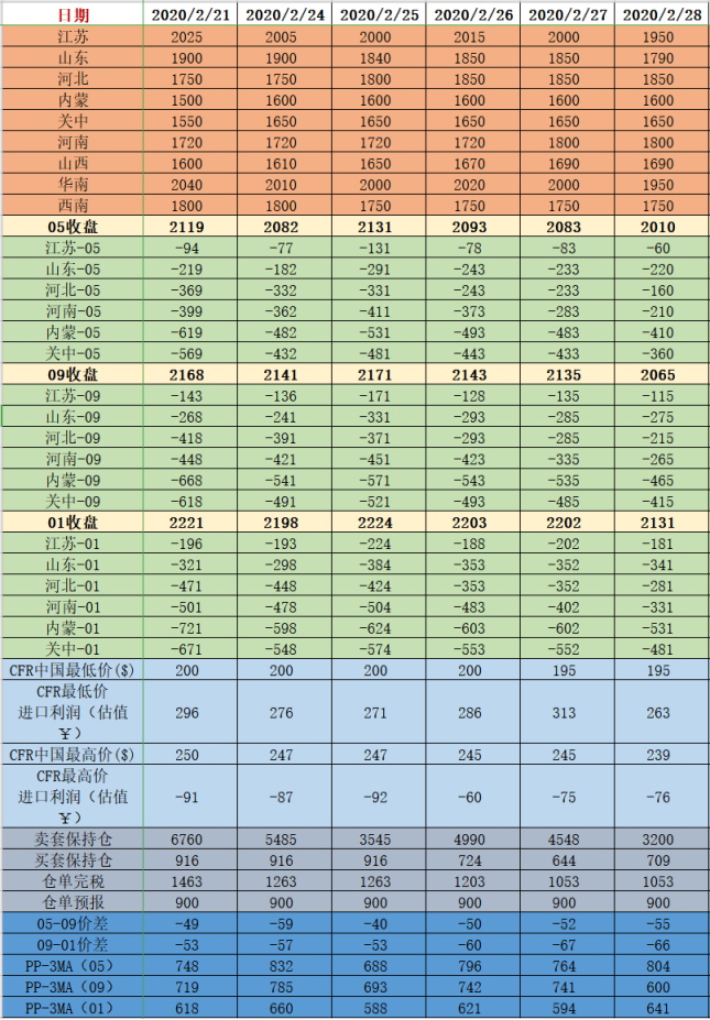 微信图片_20200302082441