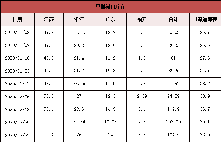 微信图片_202003020824411