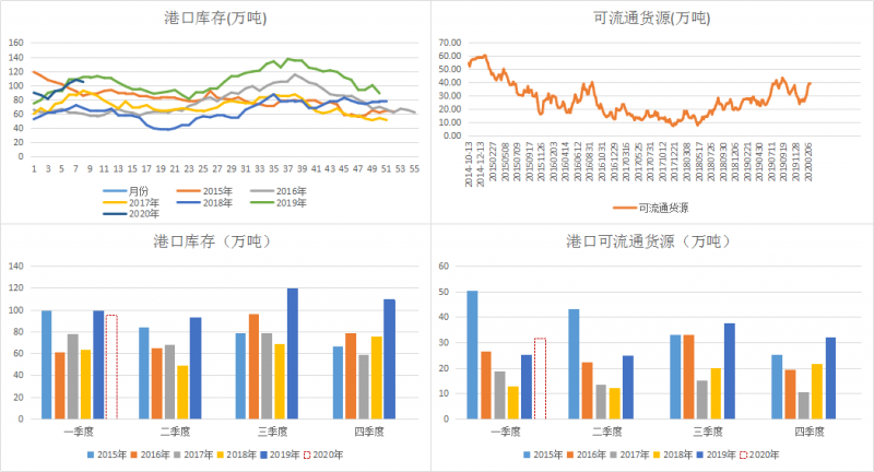 微信图片_202003020824412