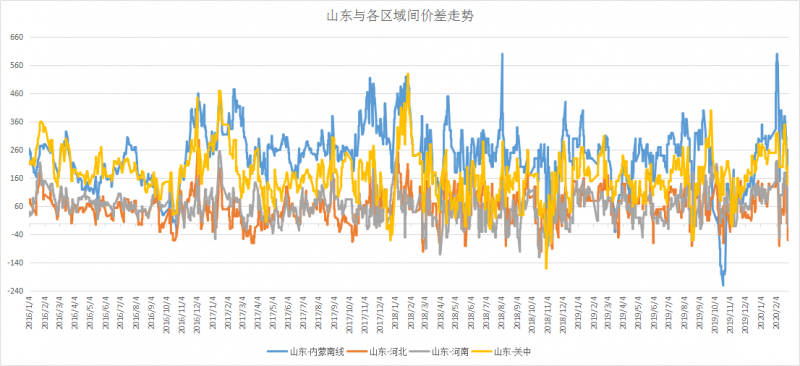 微信图片_20200302082442