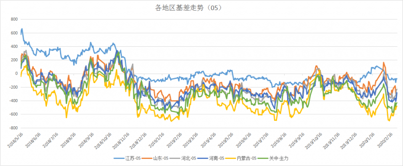 微信图片_202003020824421