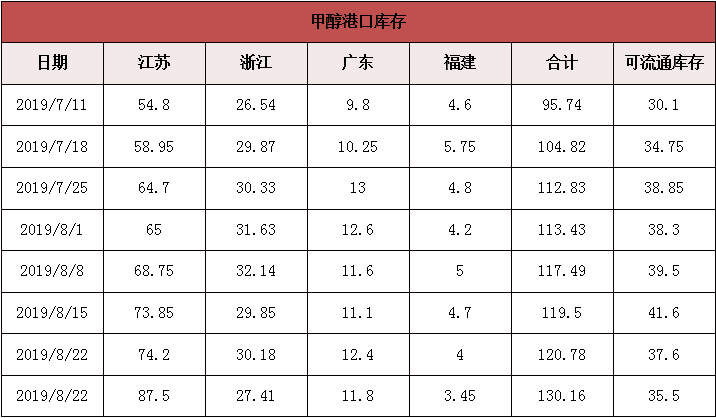 微信图片_20190902083149