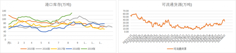 微信图片_201909020859572