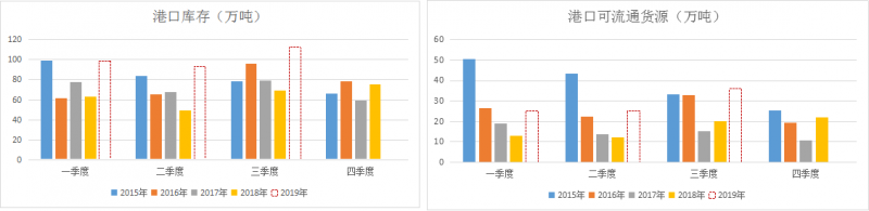 微信图片_201909020859573