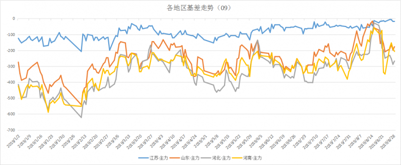微信图片_20190902085958