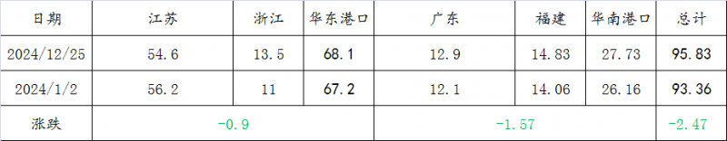 微信图片_20250102141306