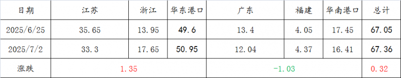 微信图片_20250702153906