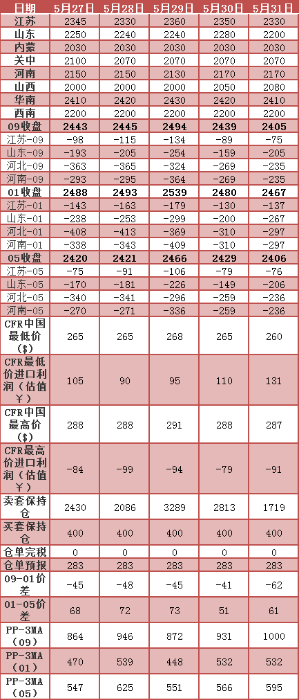 微信图片_20190603084843