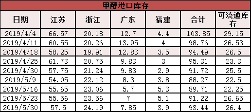 微信图片_201906030848432