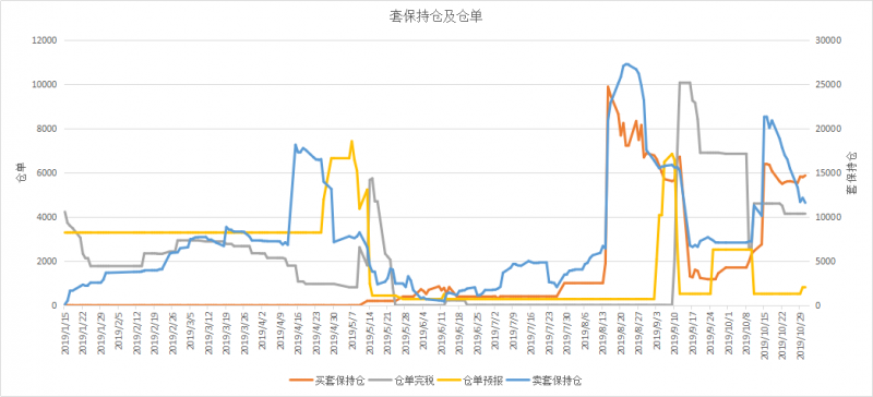 微信图片_201911040849241