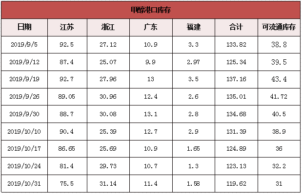 微信图片_201911040849242