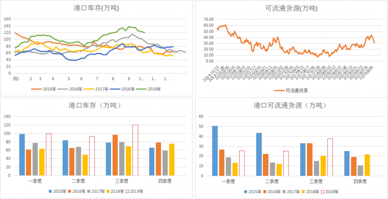 微信图片_201911040849243