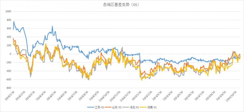 微信图片_201911040849244