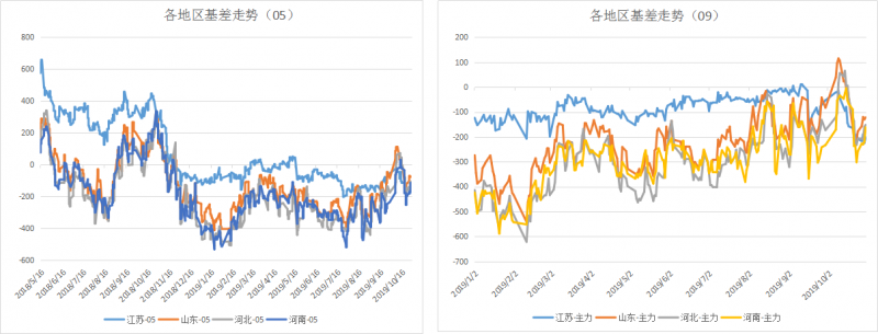 微信图片_201911040849245