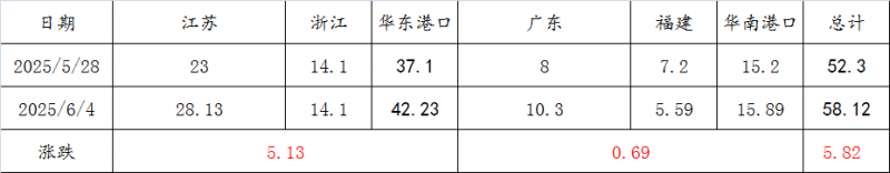 微信图片_20250604140742