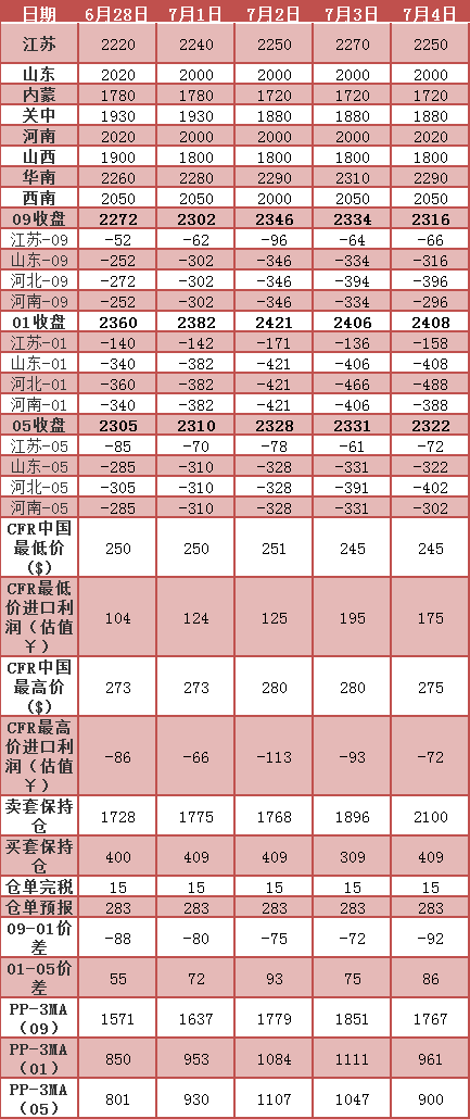 微信图片_201907050836333