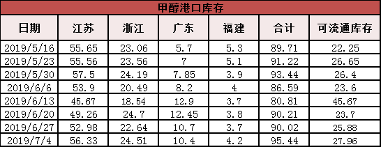 微信图片_201907050836334