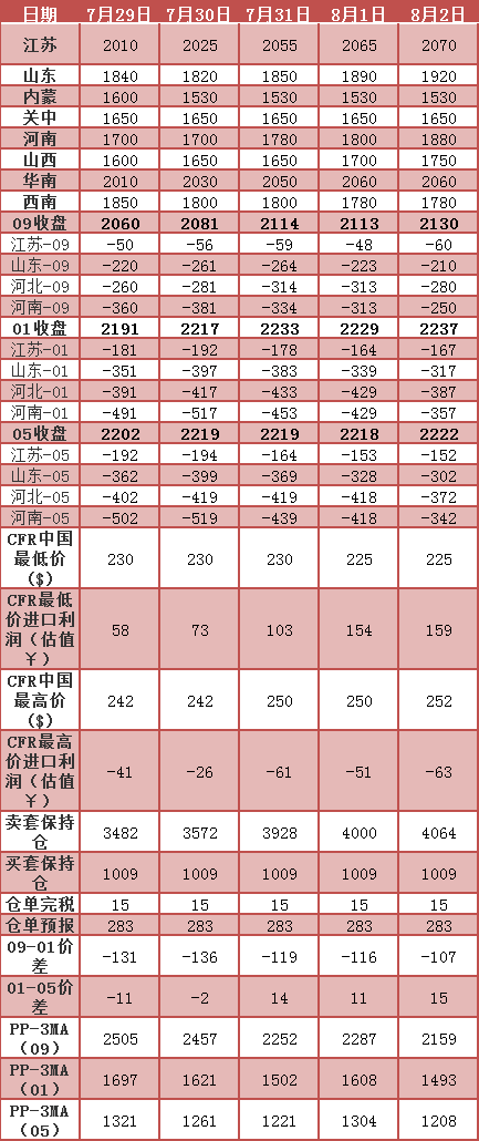微信图片_20190805090222