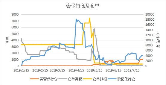 微信图片_201908050902221