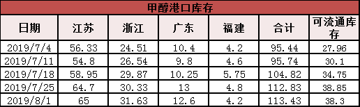 微信图片_201908050902222