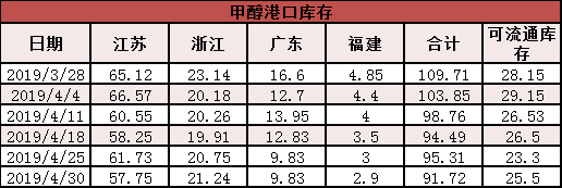 微信图片_201905060839451