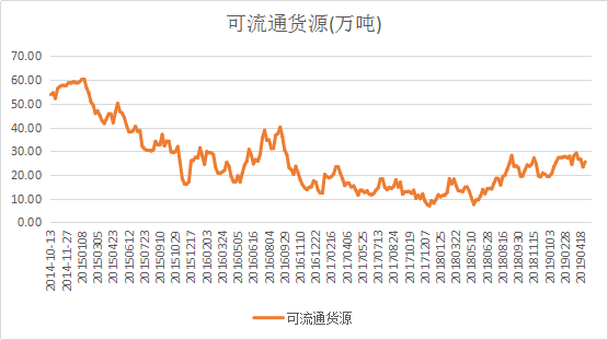 微信图片_201905060839454