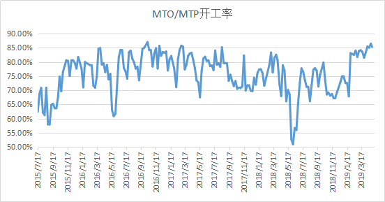 微信图片_201905060839462