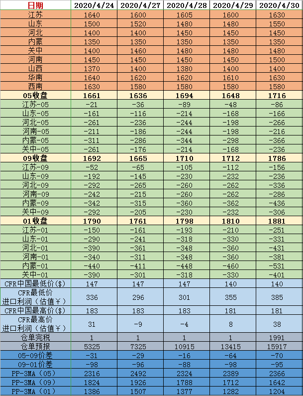 微信图片_20200506084131