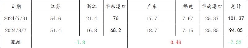 微信图片_20240807140445
