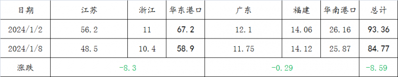 微信图片_20250108141332