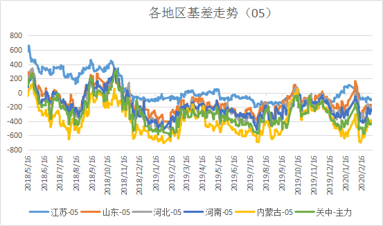 微信图片_202003090821041