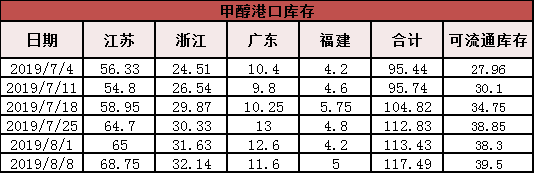 微信图片_201908090911181