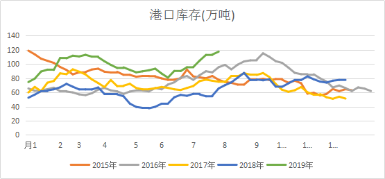 微信图片_20190809091119