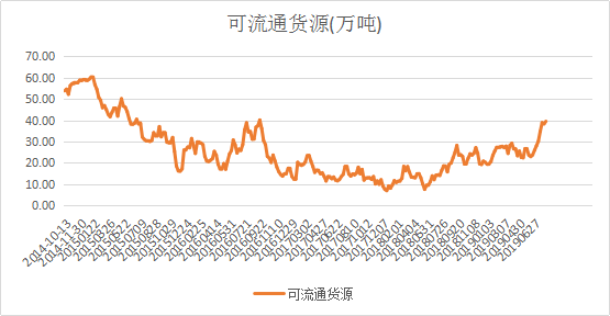 微信图片_201908090911192