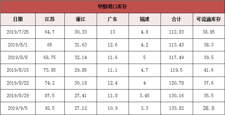 微信图片_20190909094231