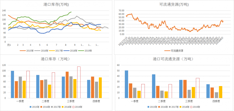 微信图片_20190909094232