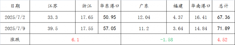 微信图片_20250709141521