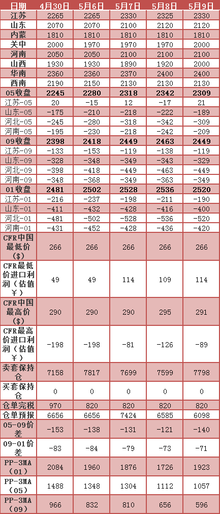微信图片_20190510083456