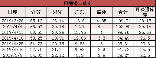 微信图片_201905100834561