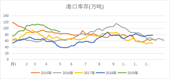 微信图片_20190510083457