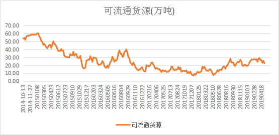 微信图片_201905100834572