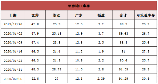 微信图片_202002100817472