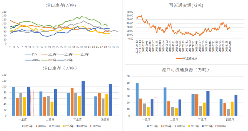 微信图片_202002100817473