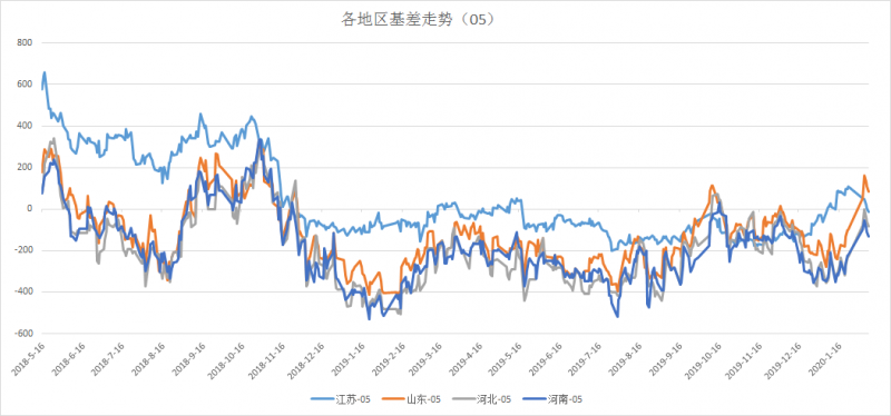微信图片_202002100817474